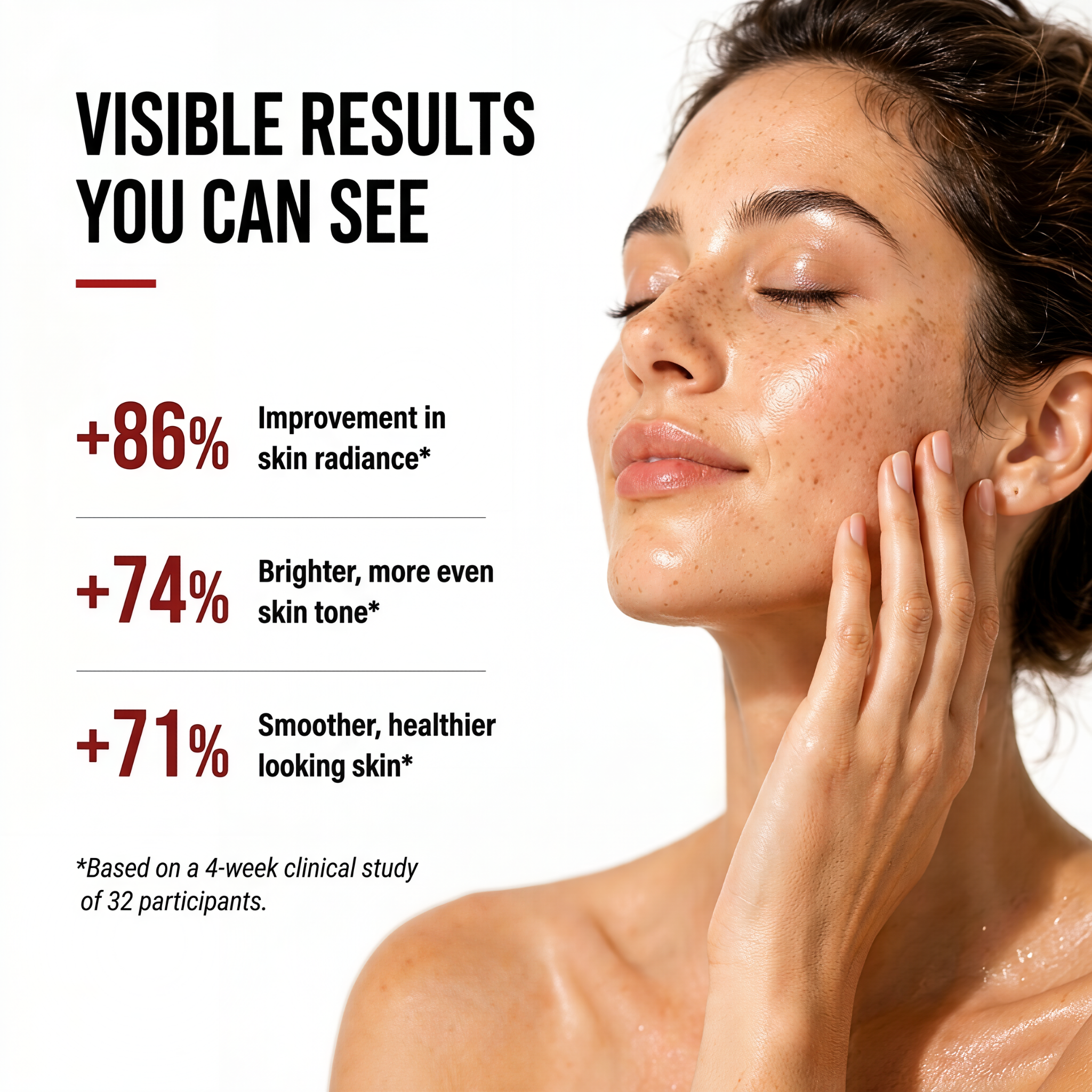 Brighten Serum (15% Vitamin C)