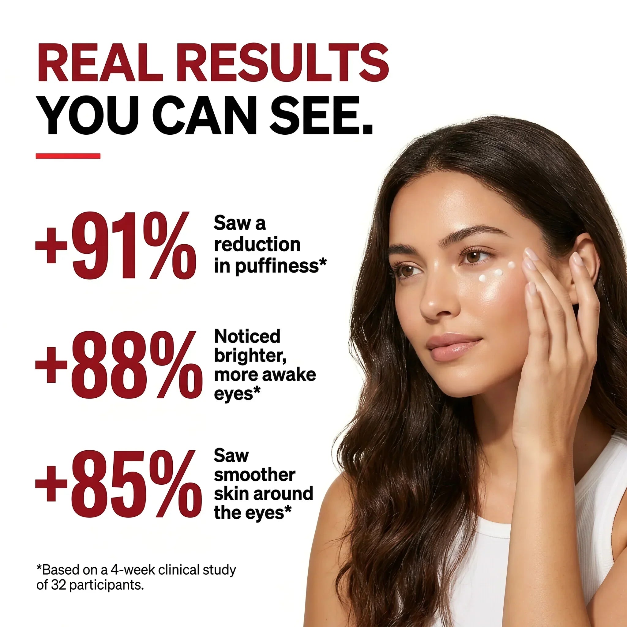 Enhance Peptide Eye Cream
