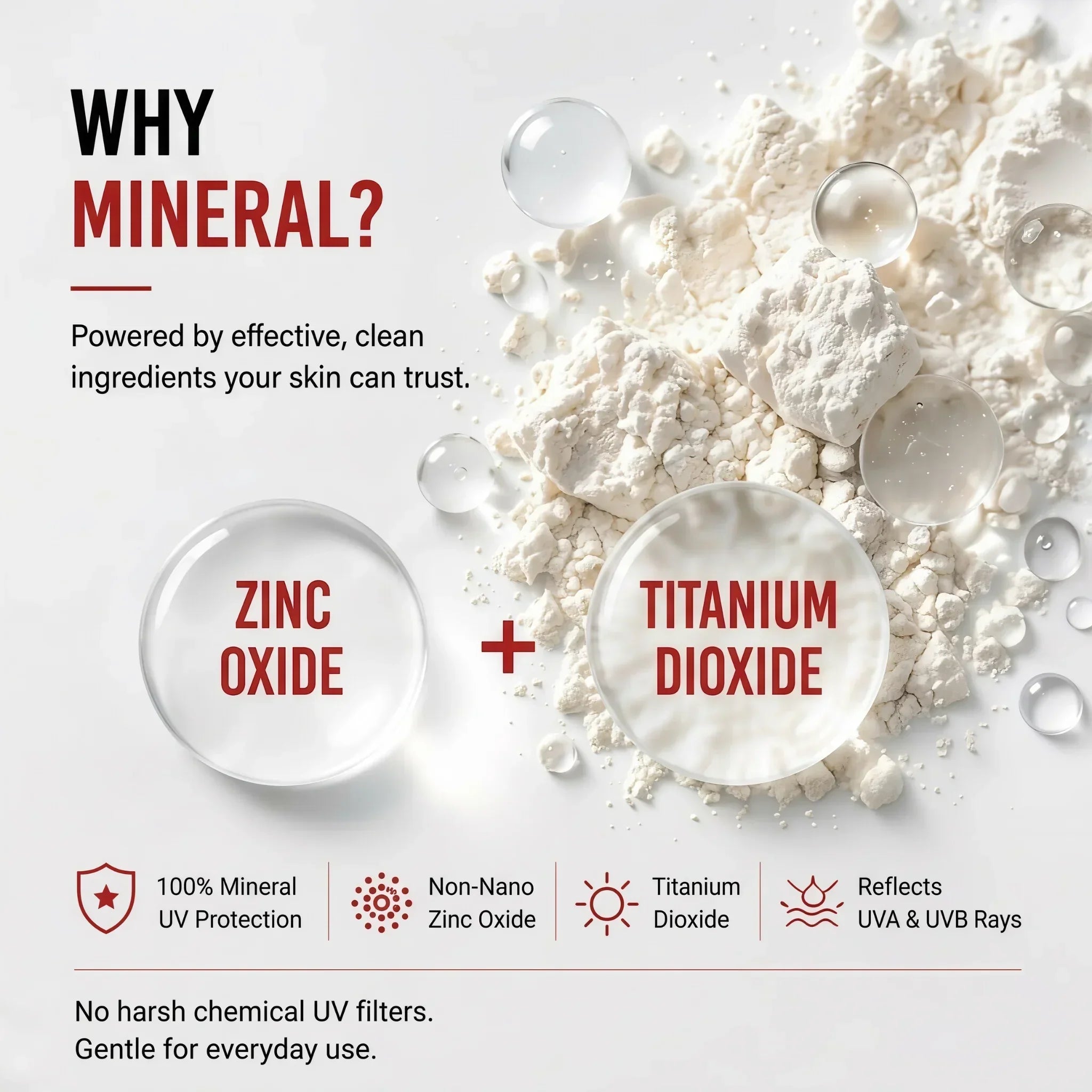 Shield Mineral Sunscreen (SPF 30)