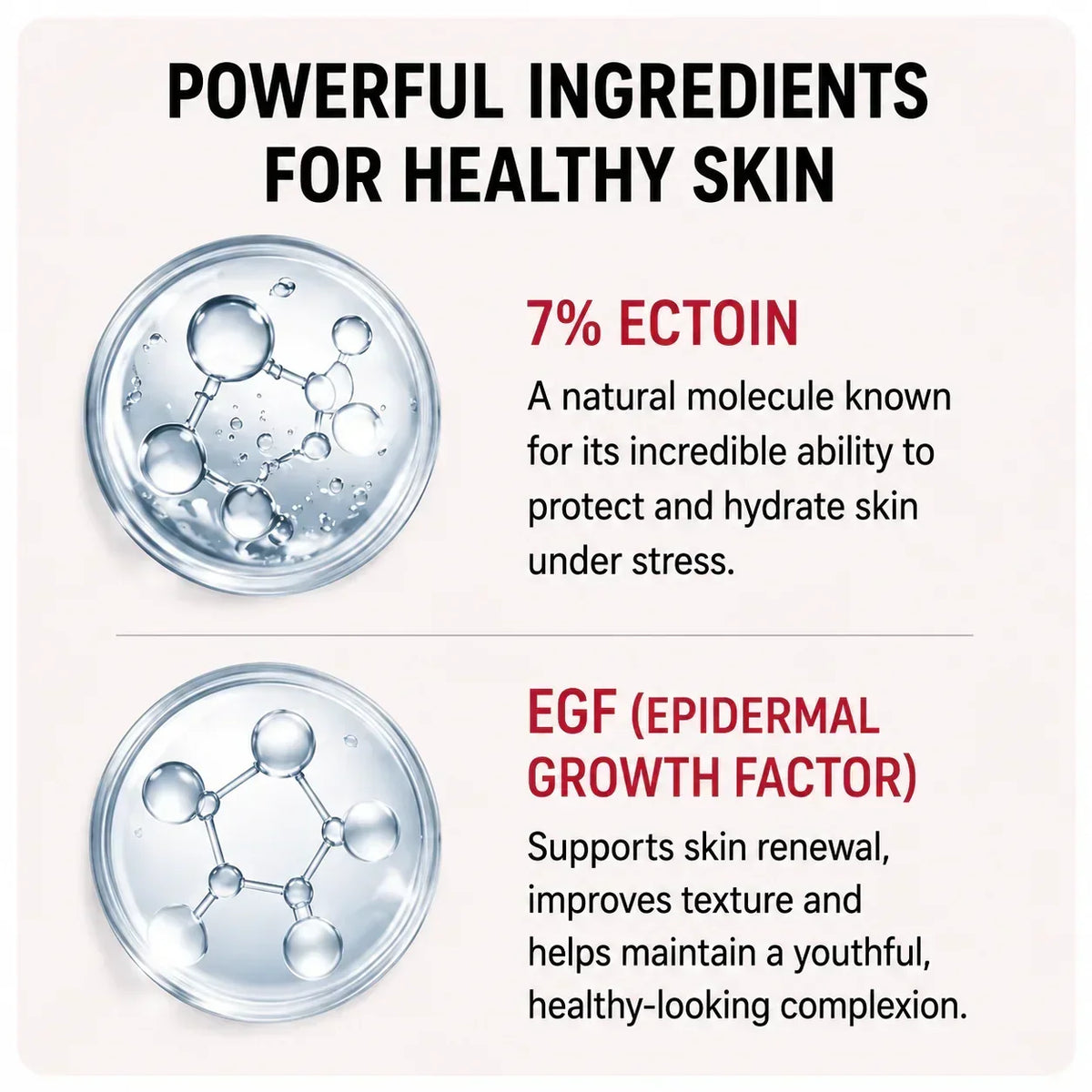 Ectoin EGF Serum 7% Ectoin + Epidermal Growth Factor