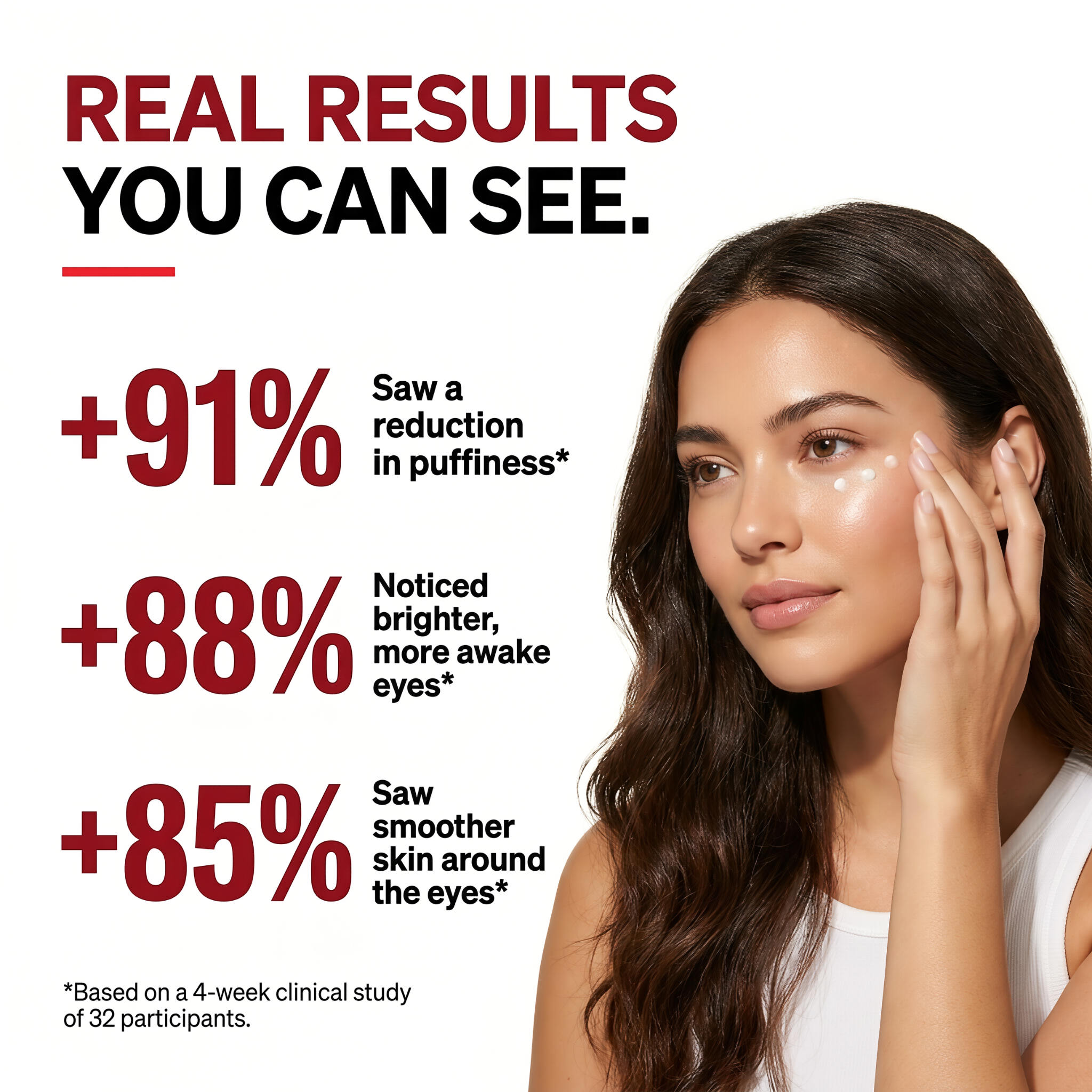 Enhance Peptide Eye Cream