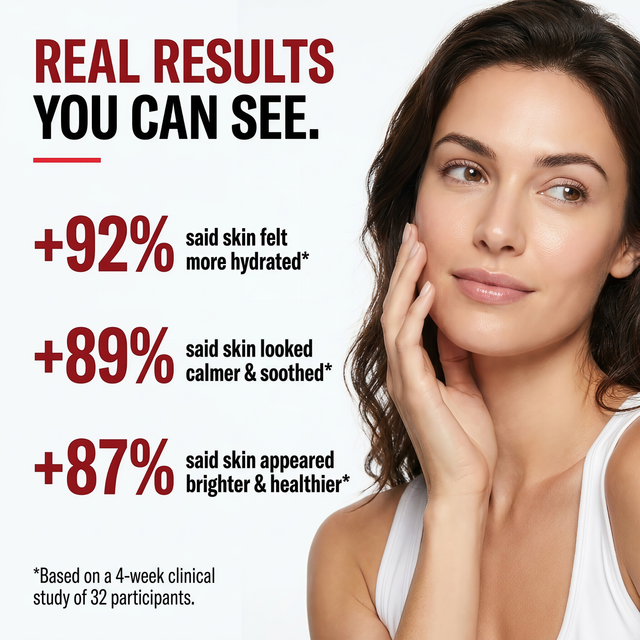 Manuka Anti-Aging Serum