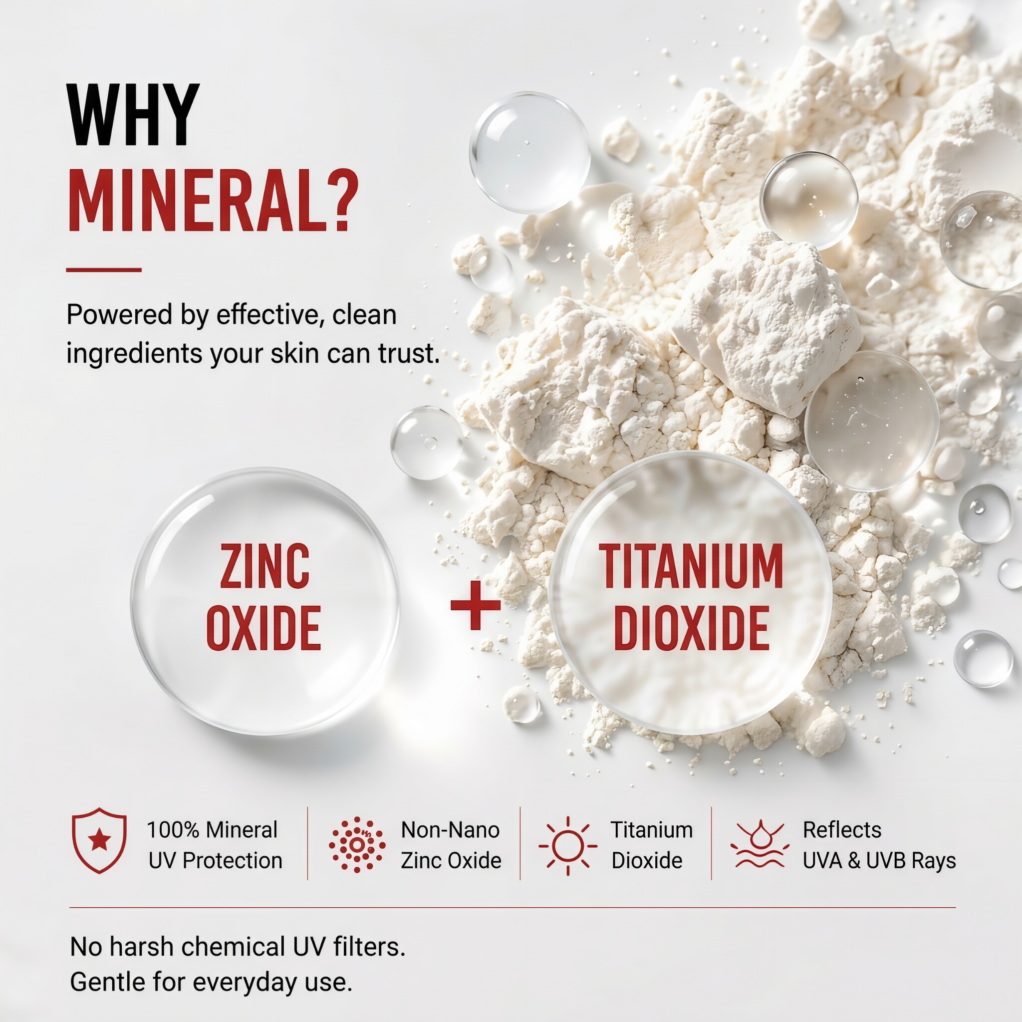Shield Mineral Sunscreen (SPF 30)